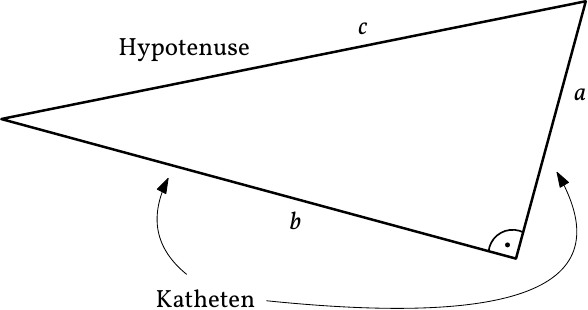 \includegraphics[width=6.9cm]{figures/rechtwinkligesdreieck}