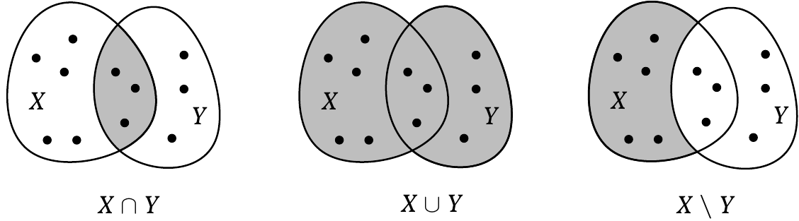 \includegraphics[width=14cm]{figures/durchschnittetc}