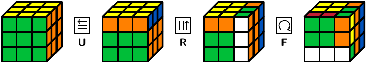\includegraphics[width=14cm]{rubik/erklaerung-notation-cropped}