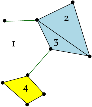 \includegraphics[width=4.9cm]{figures/graph4}